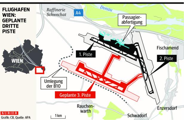 Dritte Piste: Flughafen Wien braucht mehr Zeit