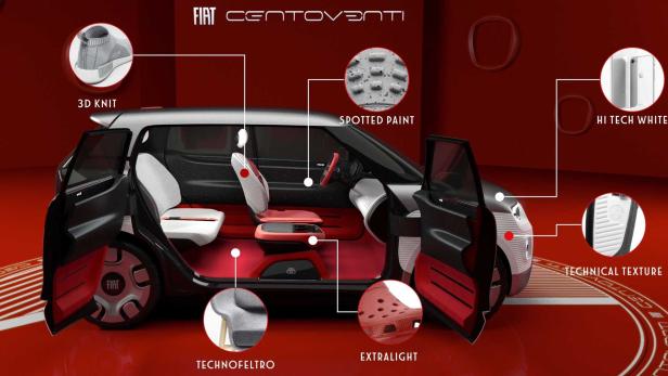 Fiat Concept Centoventi: Elektro-Kleinstwagen im Panda-Format