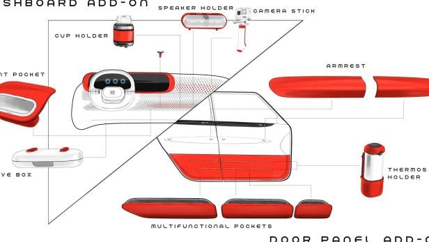 Fiat Concept Centoventi: Elektro-Kleinstwagen im Panda-Format