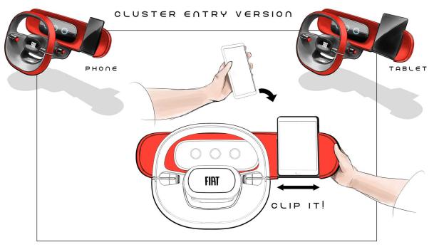 Fiat Concept Centoventi: Elektro-Kleinstwagen im Panda-Format