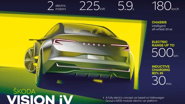 Skoda Vision iV: Elektro-SUV im Kodiaq-Format