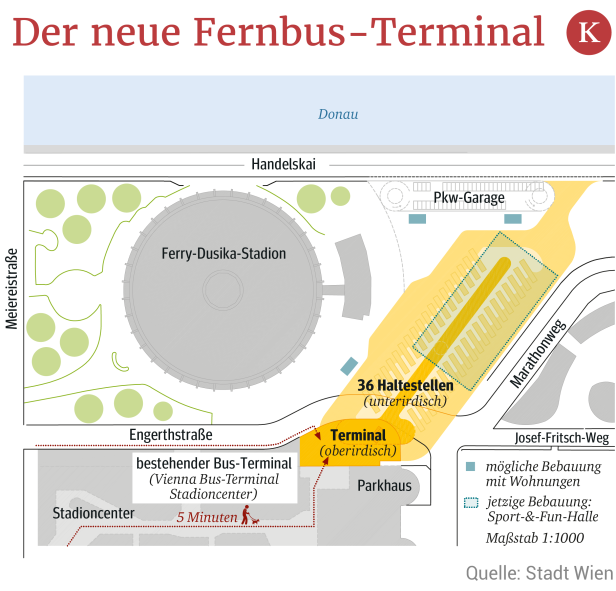 Zentraler Wiener Fernbus-Terminal kommt fix zum Dusika-Stadion