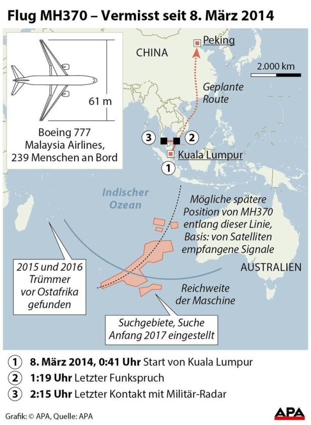 5 Jahre nach MH370: Ein Mysterium der Luftfahrt-Geschichte