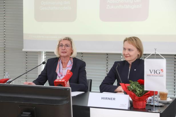 VIG Pressegespräch "Vorläufiges Ergebnis 2018"