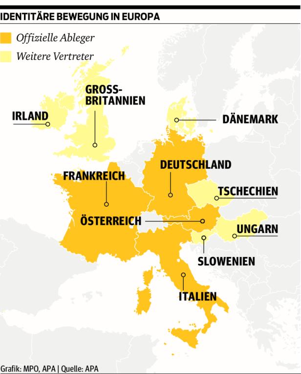Österreich, Welt-Zentrale der neuen Rechtsextremen