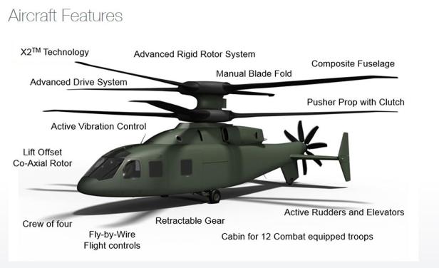 Dieser Hubschrauber ist der Nachfolger für Österreichs Black Hawk