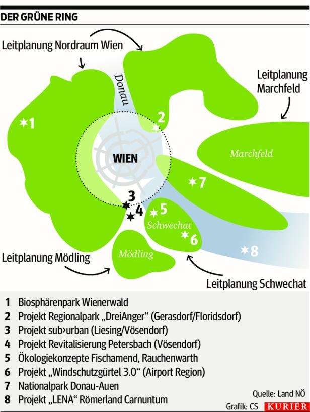 Der grüne Ring um Wien schließt sich