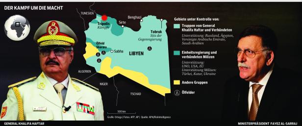 Libyen taumelt weiter in den Abgrund