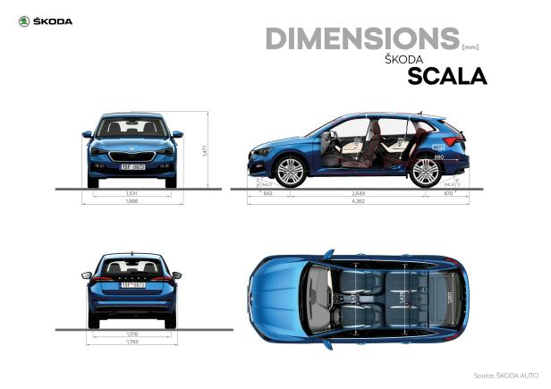 Skoda Scala: Erste Ausfahrt mit dem Rapid Spaceback Nachfolger