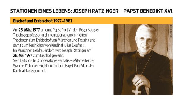 Joseph Ratzinger, später Papst Benedikt XVI., als Bischof in den 1970er Jahren.