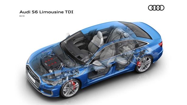 Audi S6 und S7 (2019) mit V6-TDI und e-Turbo vorgestellt