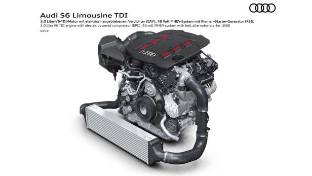 Audi S6 und S7 (2019) mit V6-TDI und e-Turbo vorgestellt