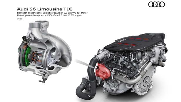 Audi S6 und S7 (2019) mit V6-TDI und e-Turbo vorgestellt