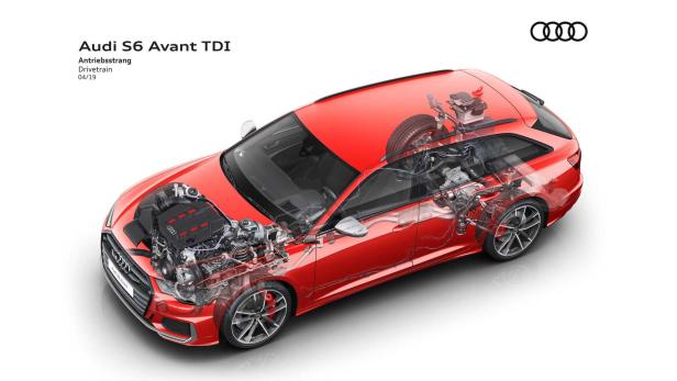 Audi S6 und S7 (2019) mit V6-TDI und e-Turbo vorgestellt