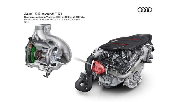 Audi S6 und S7 (2019) mit V6-TDI und e-Turbo vorgestellt
