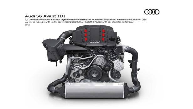 Audi S6 und S7 (2019) mit V6-TDI und e-Turbo vorgestellt