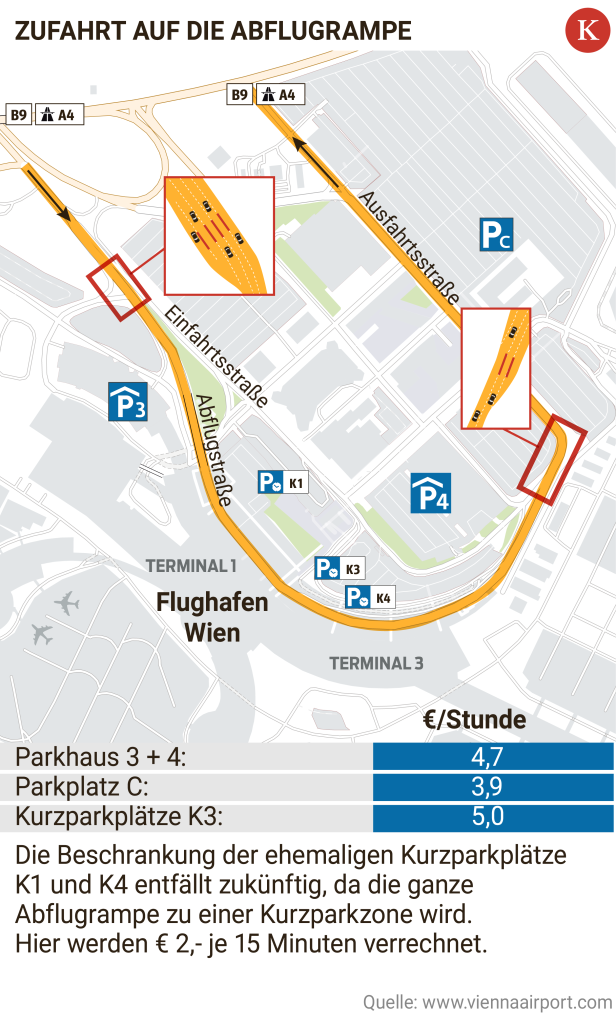 Kurzparkzone am Flughafen Wien: Ärger über Preise und Stau