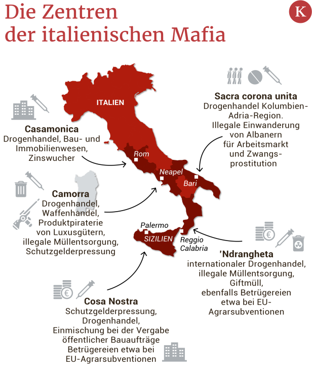 Sieben Mafia-Patinnen in Rom verhaftet