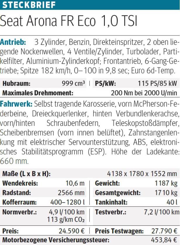 Seat Arona im Praxistest: Das SUVchen ohne Allrad im Winter