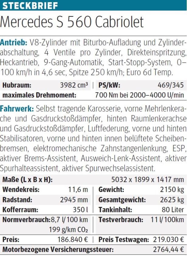 Mercedes S 560 Cabriolet im Test