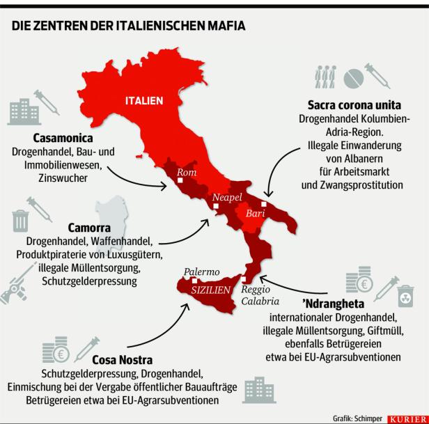 Italien warnt vor Expansion der Mafia in Richtung Österreich