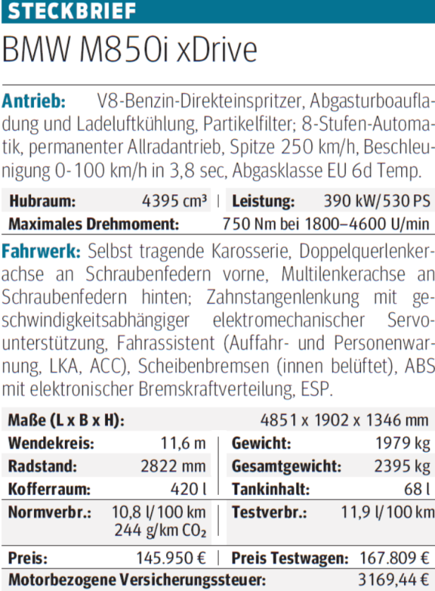 Der neue BMW 8er als M850i xDrive im Test