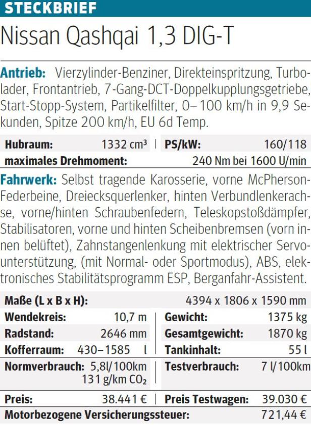 Nissan Qashqai mit neuem 1,3-l-Benziner im Test