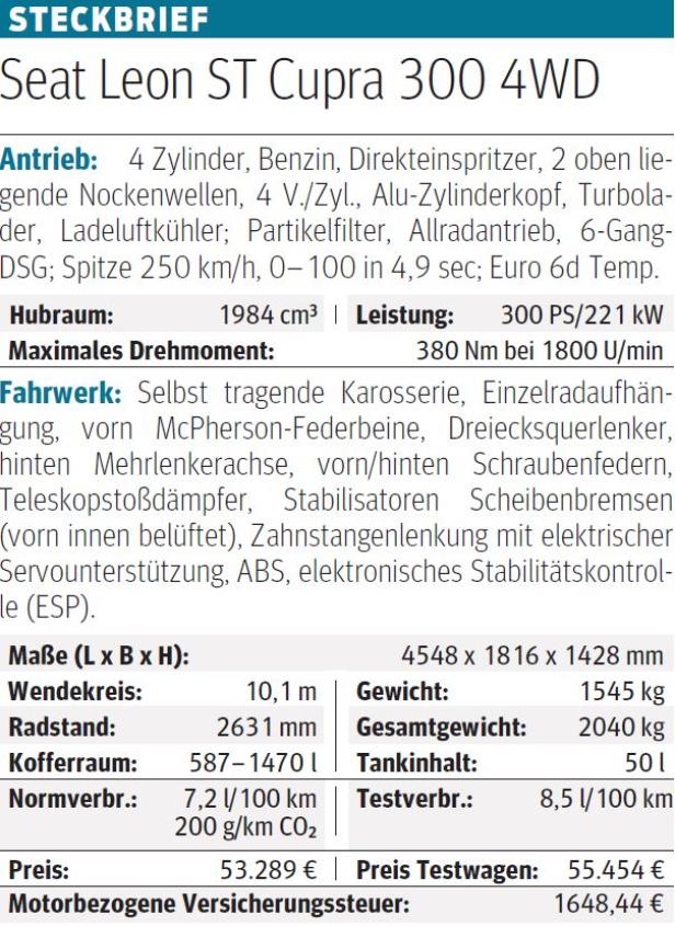 Seat Leon Cupra als Kombiversion ST im Test