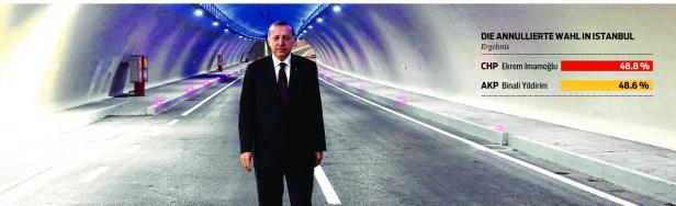 Türkei: Showdown in Istanbul nach dem "gestohlenen Sieg"