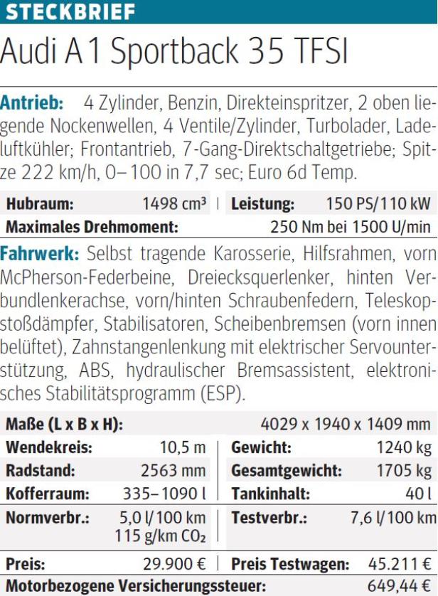 Audi A1 Sportback als 35 TFSI im Test