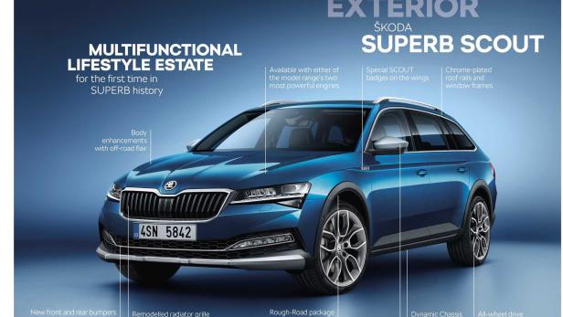 Skoda Superb Combi erstmals auch als Scout