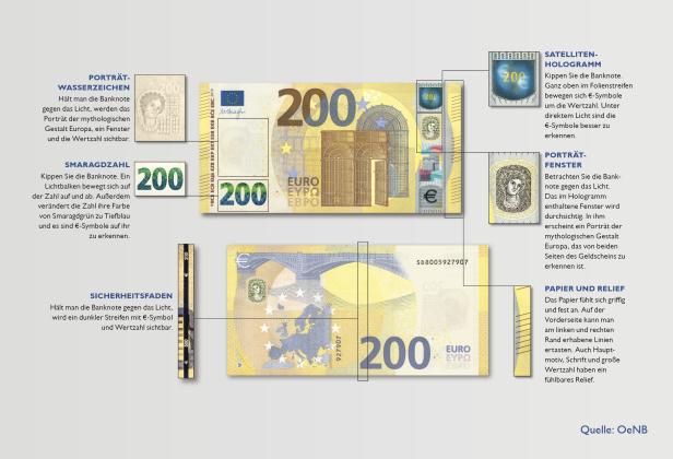 So sehen die neuen 100- und 200-Euro-Scheine aus