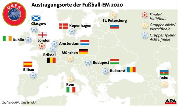 Der ÖFB plant im Hintergrund die EURO 2020
