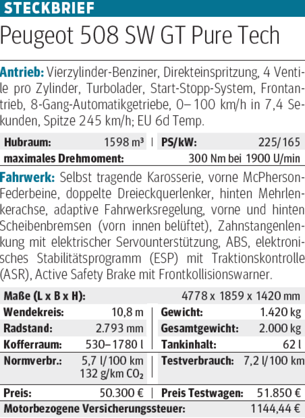 Der neue Peugeot 508 SW im Test