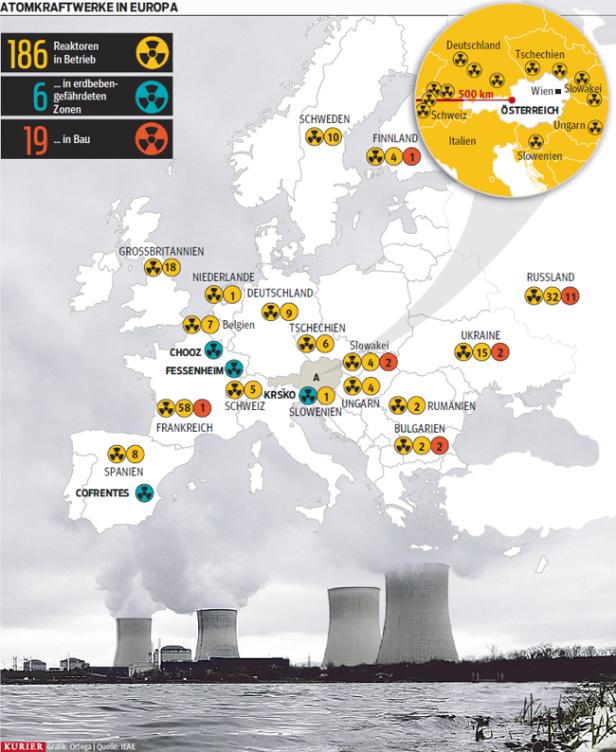 AKW sollen für Atomunfälle zahlen