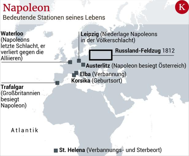 250. Geburtstag: Wer Napoleon war und wie er Europa verändert hat