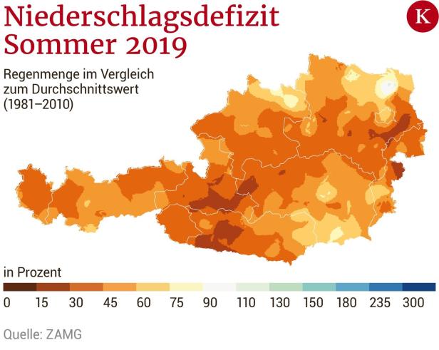 Heiß und trocken: Ein Sommer der Rekorde