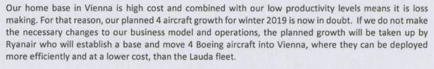 Ryanair droht der Lauda-Belegschaft mit Job-Abbau