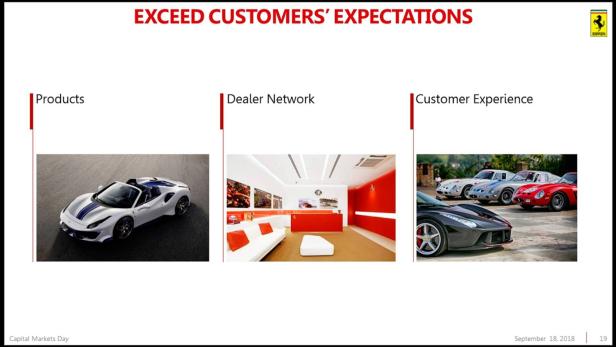 Ferrari: Zwei neue Modelle im September