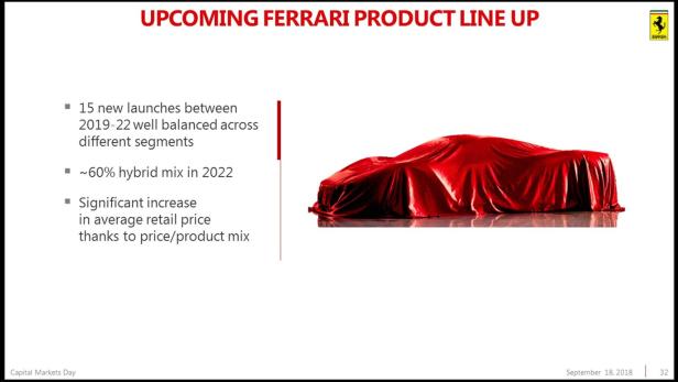 Ferrari: Zwei neue Modelle im September