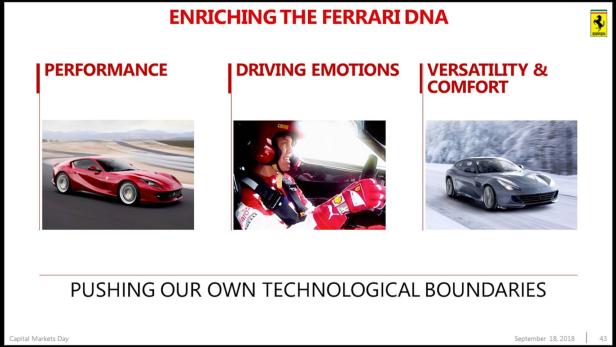 Ferrari: Zwei neue Modelle im September