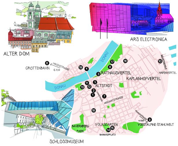 Eine illustrierte Karte von Linz mit Sehenswürdigkeiten wie dem Alten Dom und dem Ars Electronica Center.