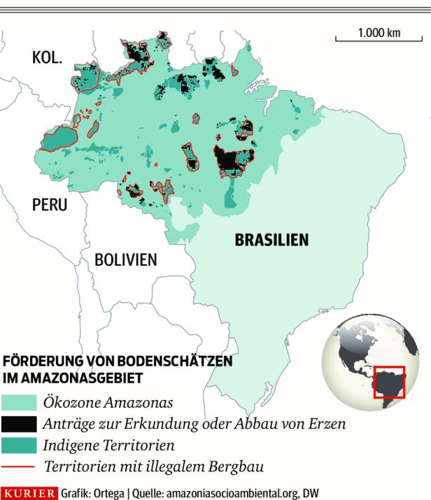 Wie Der Landraub Die Indigenen Volker Brasiliens Bedroht Kurier At