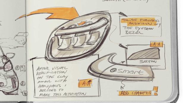 Smart EQ Fortwo Facelift : Erste Skizzen von dem Winzling