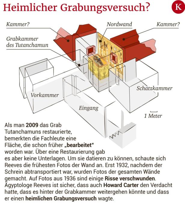 Warum Nofretete doch im Grab von Tutanchamun liegen könnte