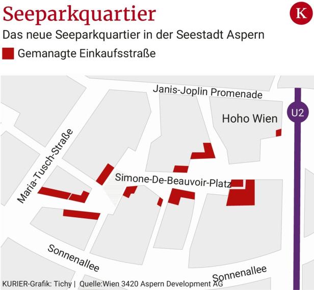 Seestadt Aspern: So funktioniert die gemanagte Einkaufsstraße