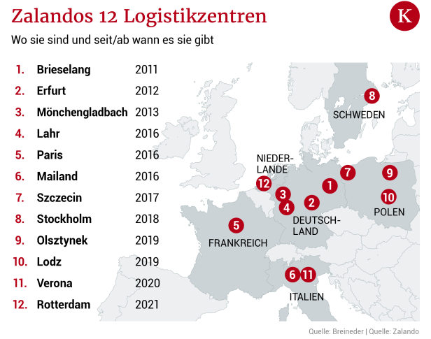 Groß wie 20 Fußballfelder: Steirer bauen Riesenlager für Zalando