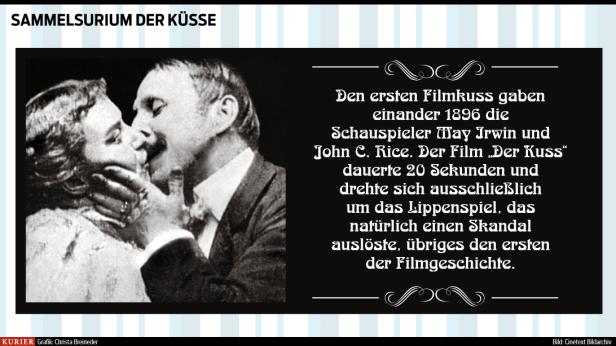 Tag des Kusses