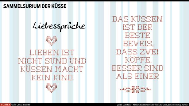 Tag des Kusses