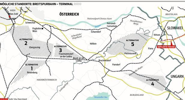 So will das Burgenland die geplante Breitspurbahn verhindern